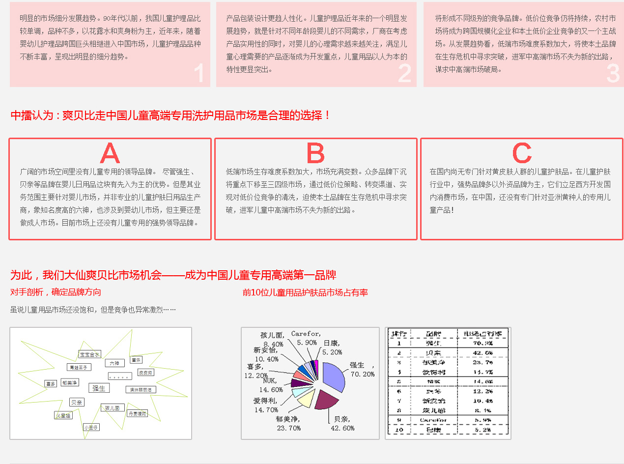 sbb_05 sbb_05