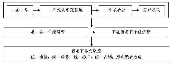 20150630041135173