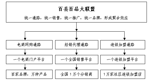 中国·88038威尼斯检测中心(中国)股份有限公司-官方网站