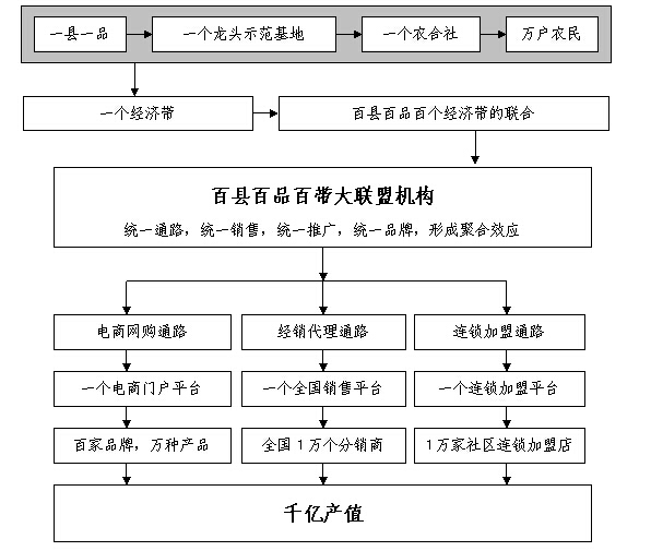 中国·88038威尼斯检测中心(中国)股份有限公司-官方网站