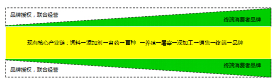 中国·88038威尼斯检测中心(中国)股份有限公司-官方网站
