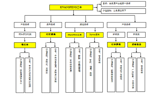 中国·88038威尼斯检测中心(中国)股份有限公司-官方网站