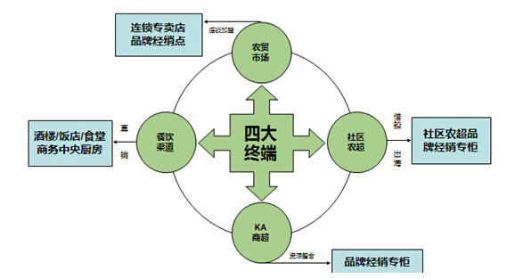 中国·88038威尼斯检测中心(中国)股份有限公司-官方网站
