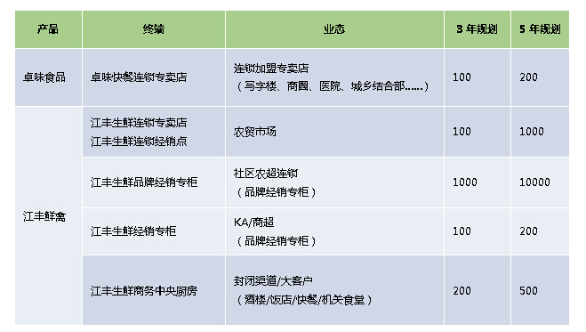 中国·88038威尼斯检测中心(中国)股份有限公司-官方网站