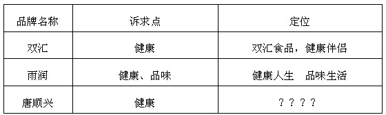 中国·88038威尼斯检测中心(中国)股份有限公司-官方网站